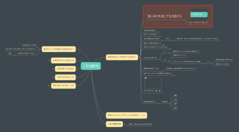 Mind Map: 人生の羅針盤