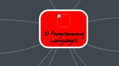 Mind Map: 10 Programming Languages