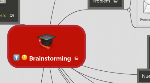 Mind Map: Brainstorming