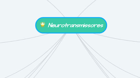 Mind Map: Neurotransmissores