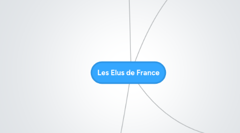 Mind Map: Les Elus de France