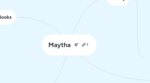 Mind Map: Maytha