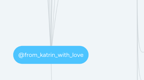 Mind Map: @from_katrin_with_love