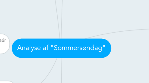 Mind Map: Analyse af "Sommersøndag"