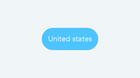 Mind Map: United states