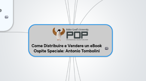 Mind Map: Come Distribuire e Vendere un eBook Ospite Speciale: Antonio Tombolini