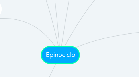 Mind Map: Epinociclo