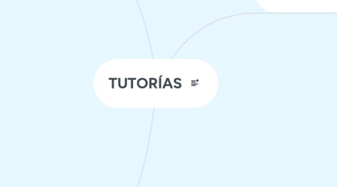 Mind Map: TUTORÍAS