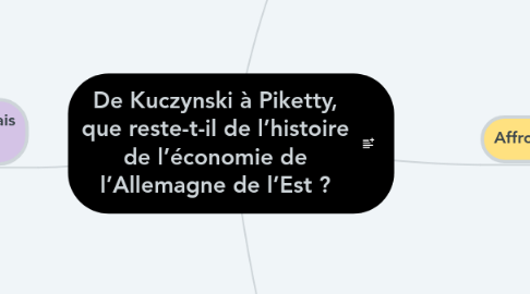 Mind Map: De Kuczynski à Piketty, que reste-t-il de l’histoire de l’économie de l’Allemagne de l’Est ?