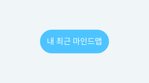 Mind Map: 내 최근 마인드맵