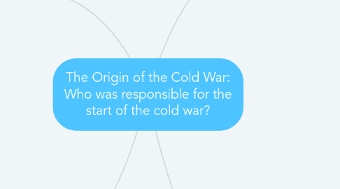 Mind Map: The Origin of the Cold War: Who was responsible for the start of the cold war?