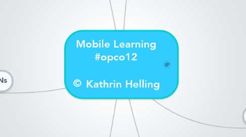 Mind Map: Mobile Learning #opco12  © Kathrin Helling