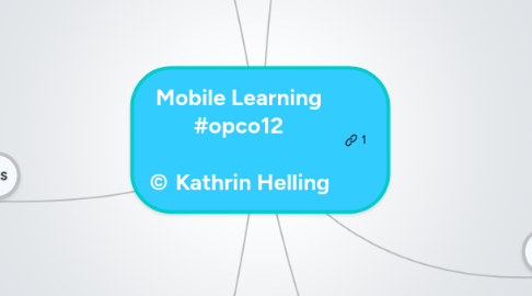 Mind Map: Mobile Learning #opco12 © Kathrin Helling