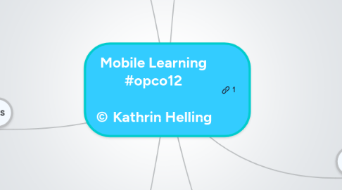 Mind Map: Mobile Learning #opco12  © Kathrin Helling