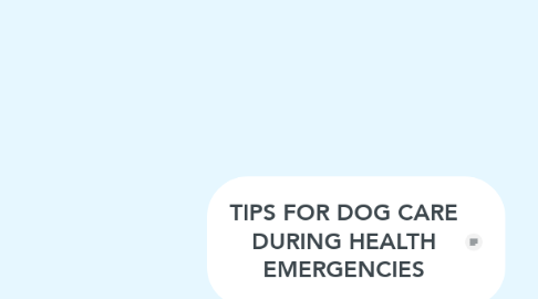 Mind Map: TIPS FOR DOG CARE DURING HEALTH EMERGENCIES
