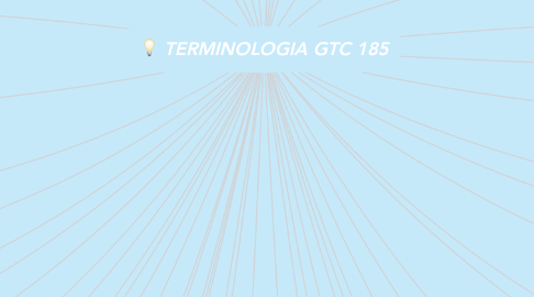 Mind Map: TERMINOLOGIA GTC 185