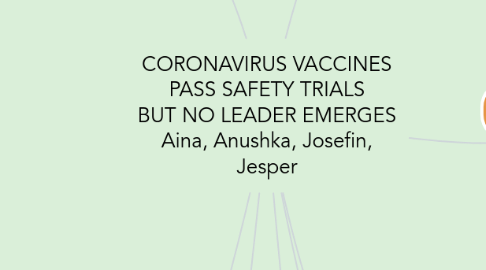Mind Map: CORONAVIRUS VACCINES PASS SAFETY TRIALS BUT NO LEADER EMERGES Aina, Anushka, Josefin, Jesper