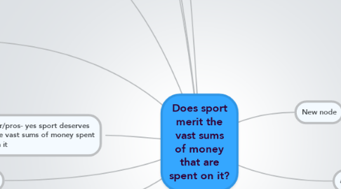 Mind Map: Does sport merit the vast sums of money that are spent on it?