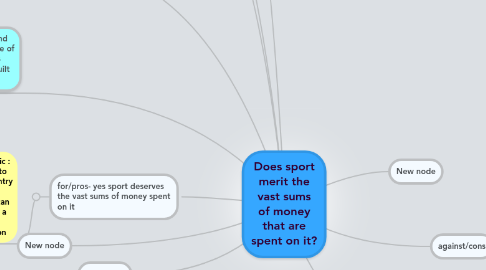 Mind Map: Does sport merit the vast sums of money that are spent on it?