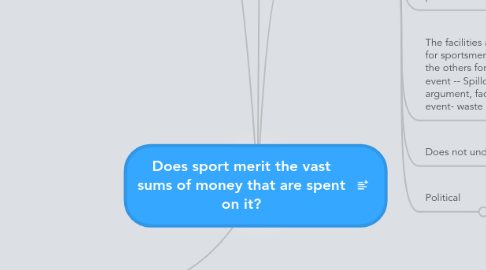 Mind Map: Does sport merit the vast sums of money that are spent on it?