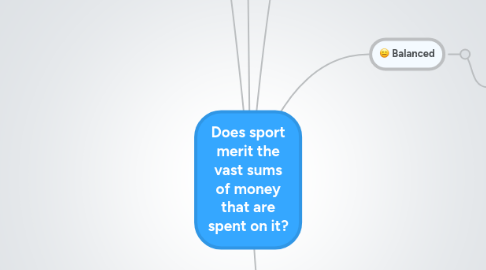 Mind Map: Does sport merit the vast sums of money that are spent on it?