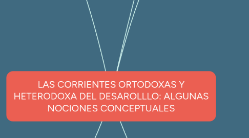 Mind Map: LAS CORRIENTES ORTODOXAS Y HETERODOXA DEL DESAROLLLO: ALGUNAS NOCIONES CONCEPTUALES