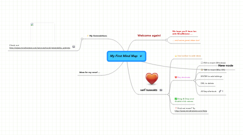 Mind Map: My First Mind Map