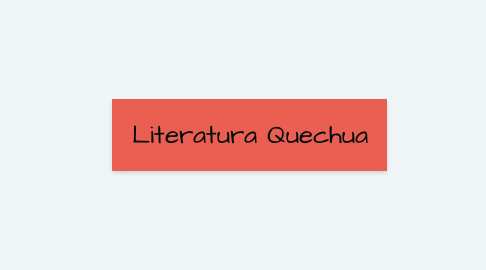 Mind Map: Literatura Quechua