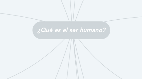 Mind Map: ¿Qué es el ser humano?