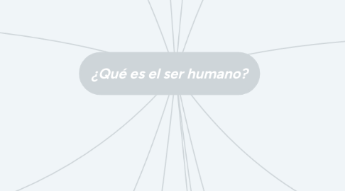 Mind Map: ¿Qué es el ser humano?