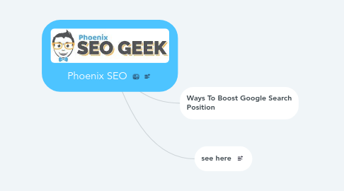 Mind Map: Phoenix SEO