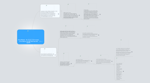 Mind Map: Prime Minister - He chooses who he wants in his Cabinet, his right hand man and experts.