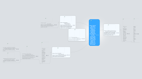 Mind Map: Prime minster The Prime Minster is in charge of running the country he makes the key decisions for the country. He has a cabnit of MP's that he has hand picked to advise and help him run the country.