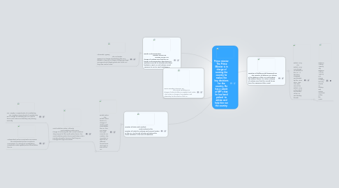 Mind Map: Prime minster  The Prime Minster is in charge of running the country he makes the key decisions for the country. He has a cabnit of MP's that he has hand picked  to advise and help him run the country.