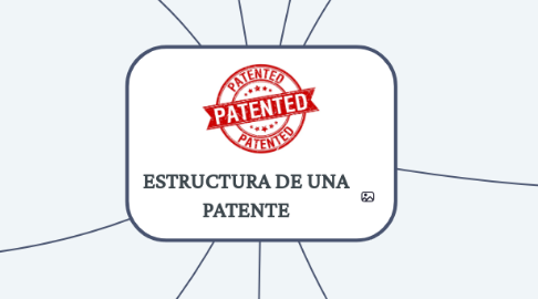 Mind Map: ESTRUCTURA DE UNA PATENTE