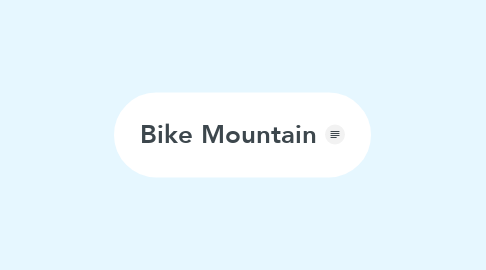 Mind Map: Bike Mountain