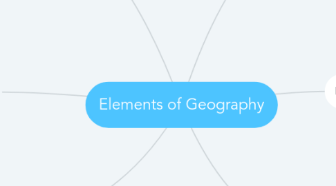 Mind Map: Elements of Geography