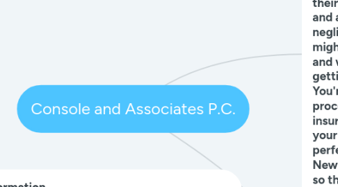 Mind Map: Console and Associates P.C.