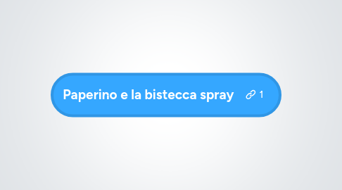 Mind Map: Paperino e la bistecca spray