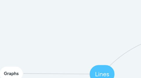 Mind Map: Lines