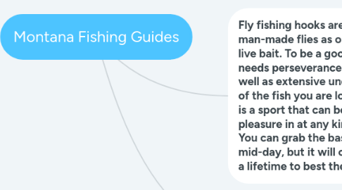 Mind Map: Montana Fishing Guides