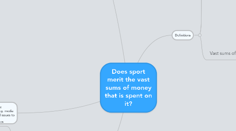 Mind Map: Does sport merit the vast sums of money that is spent on it?