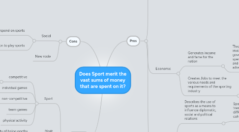 Mind Map: Does Sport merit the vast sums of money that are spent on it?