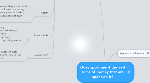 Mind Map: Does sport merit the vast sums of money that are spent on it?