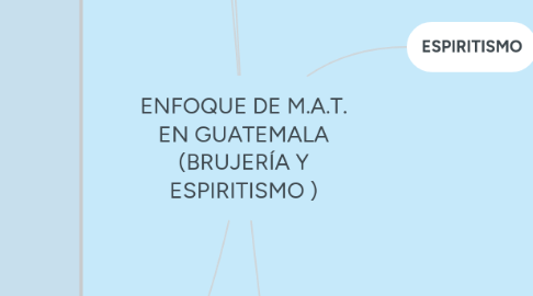 Mind Map: ENFOQUE DE M.A.T. EN GUATEMALA (BRUJERÍA Y ESPIRITISMO )