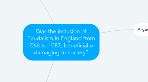 Mind Map: Was the inclusion of Feudalism in England from 1066 to 1087, beneficial or damaging to society?