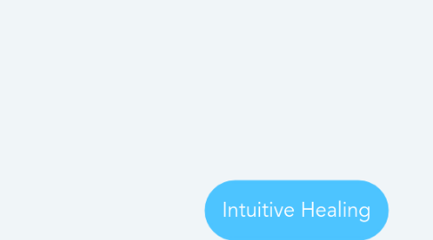 Mind Map: Intuitive Healing