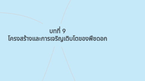 Mind Map: บทที่ 9 โครงสร้างและการเจริญเติบโตของพืชดอก