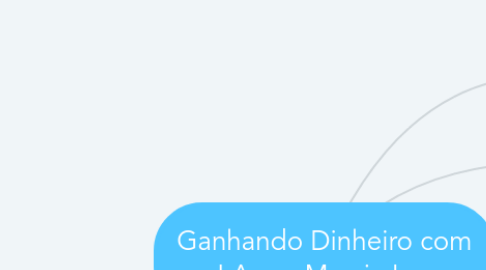 Mind Map: Ganhando Dinheiro com I.A pra Marcia Luz