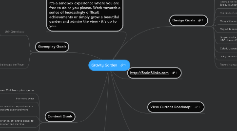 Mind Map: Gravity Garden